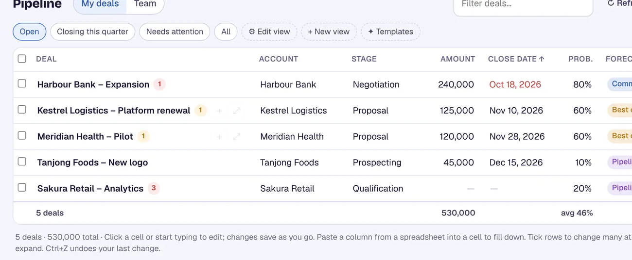A pipeline you edit like a spreadsheet in CRM Assist