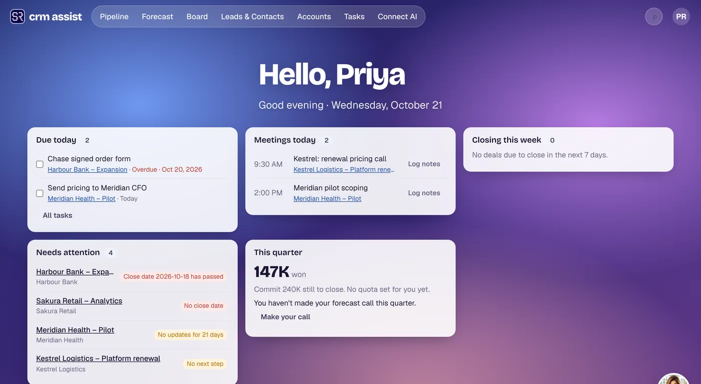 Today: what needs you in CRM Assist